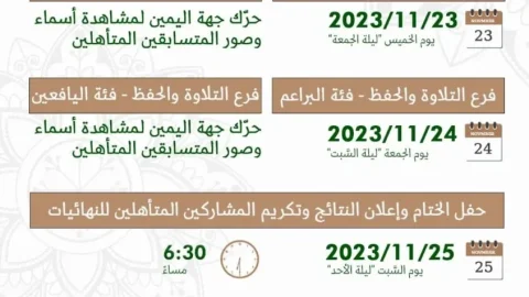 إعلان التَّصفيات النِّهائيَّة وأسماء المتأهلين للنهائيات
